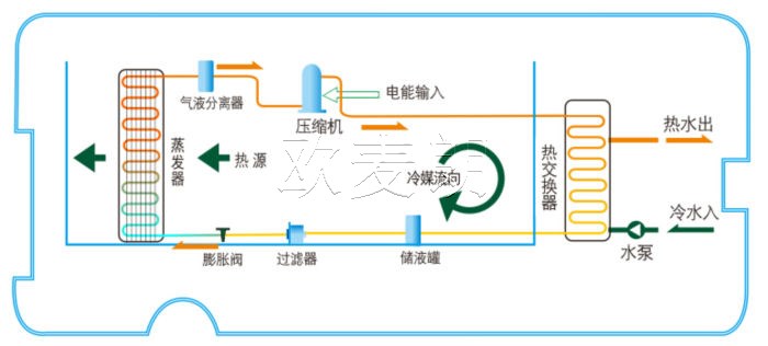 蜂蜜浏览器_2.jpg