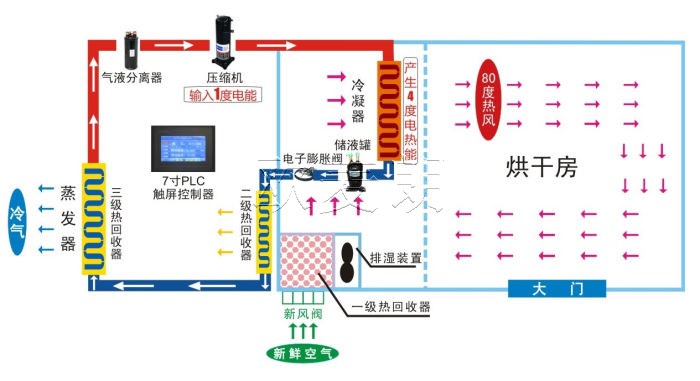 蜂蜜浏览器_2.jpg 蜂蜜浏览器_2.jpg