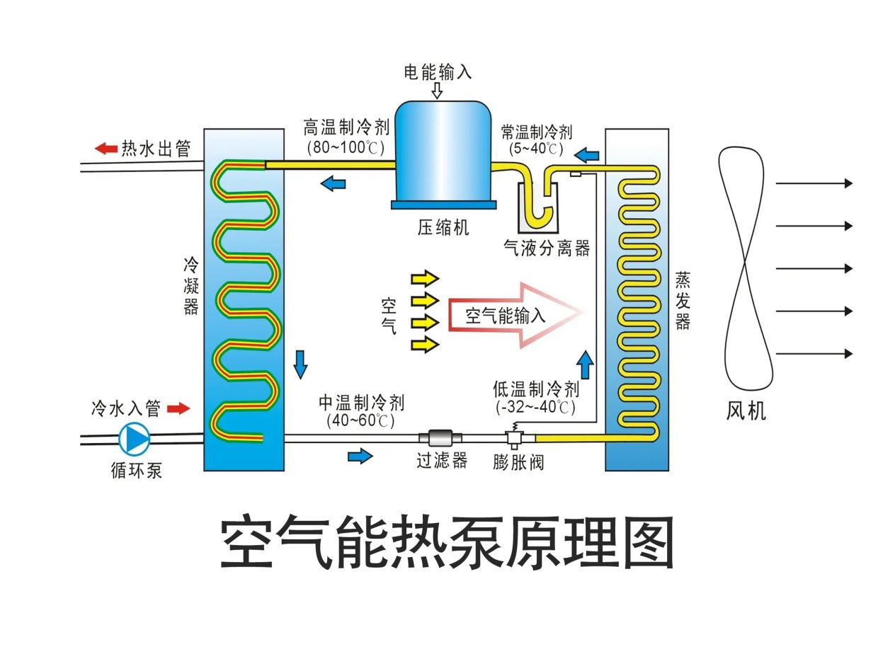 图片2-1.png 图片2-1.png